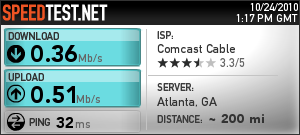 My slow Comcast internet