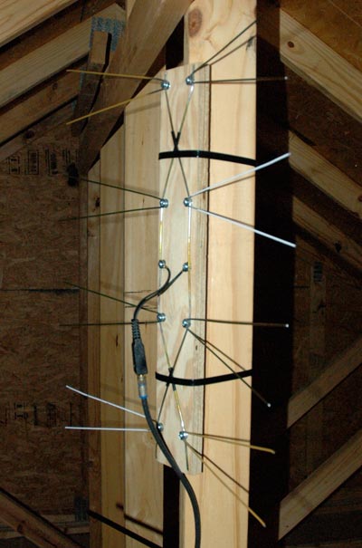 Homemade Tv Antenna