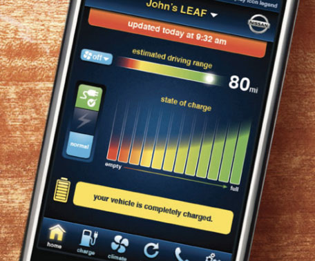 Nissan Leaf iPhone Control